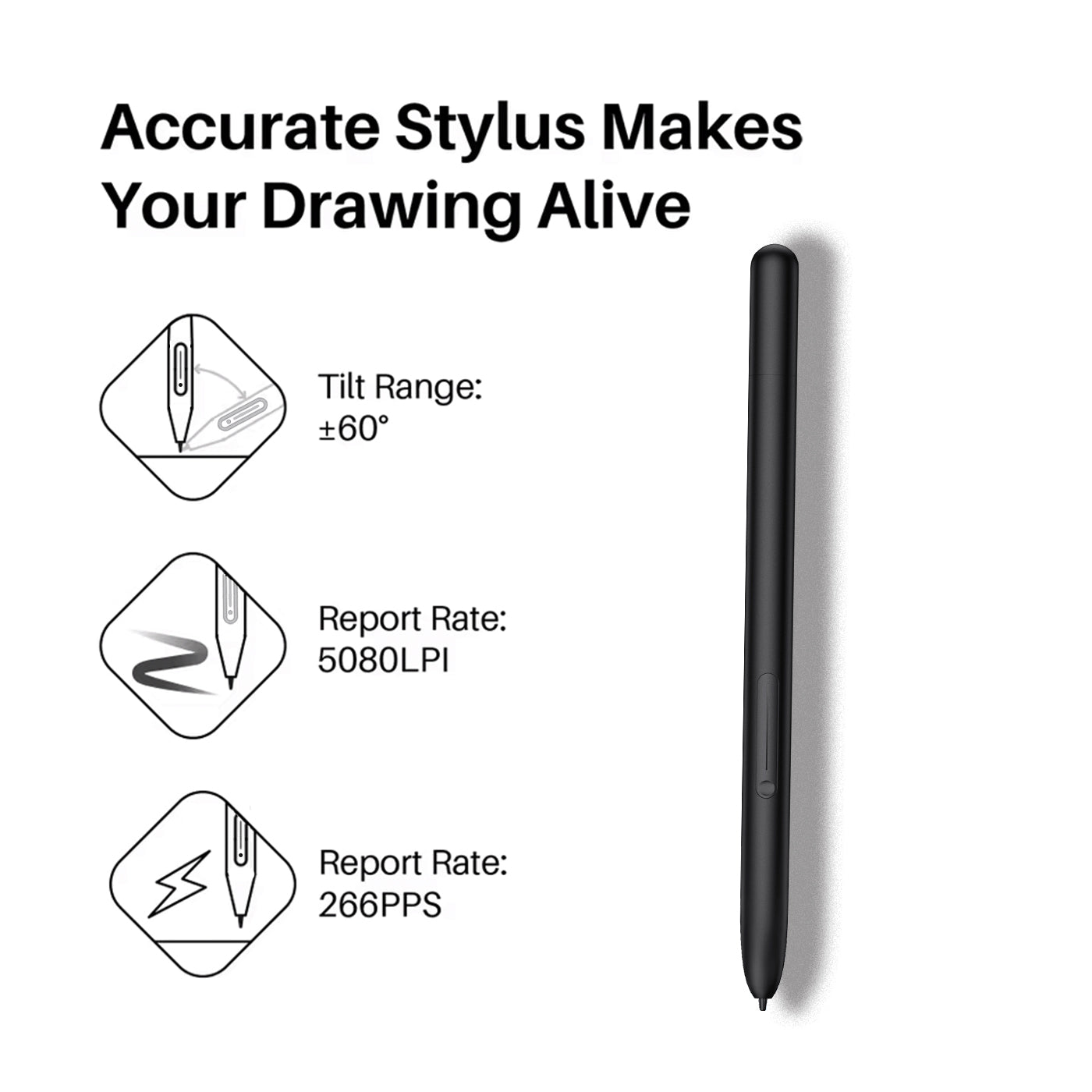 HavaPen YZ960 Graphic Tablet comes with 5 customizable shortcut keys and is compatible with Windows/Mac/Android, Photoshop/SAI/Clip Studio. Suitable for all.